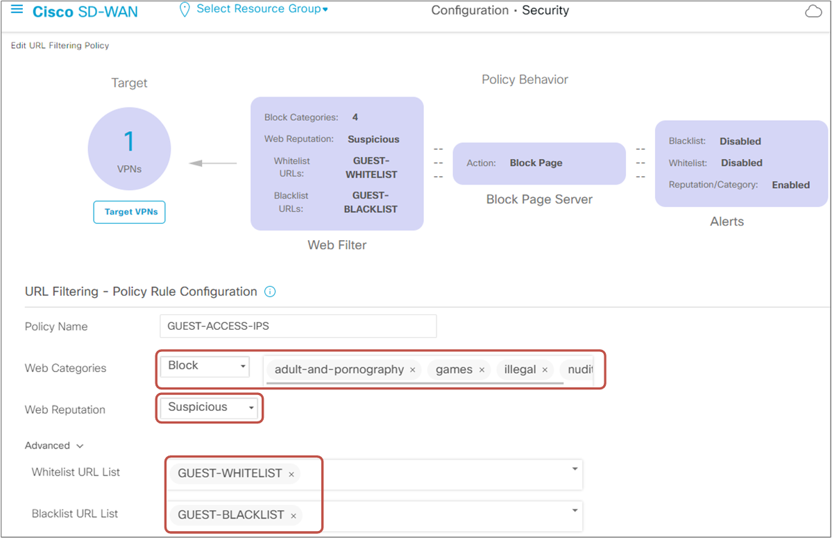 URLF Policy Config